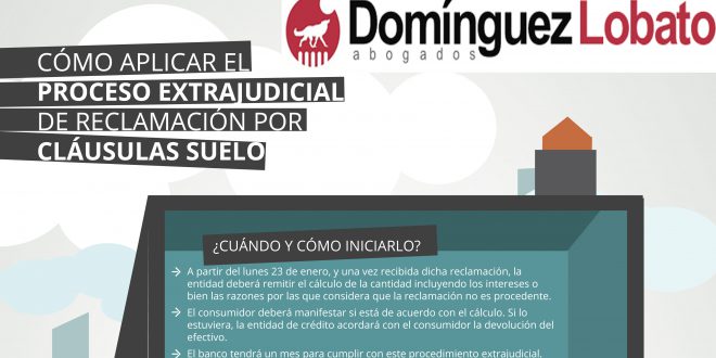 INFOGRAFIA CLAUSULA SUELO